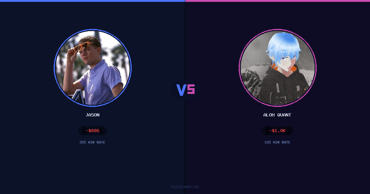 Jason vs Aloh Quant preview
