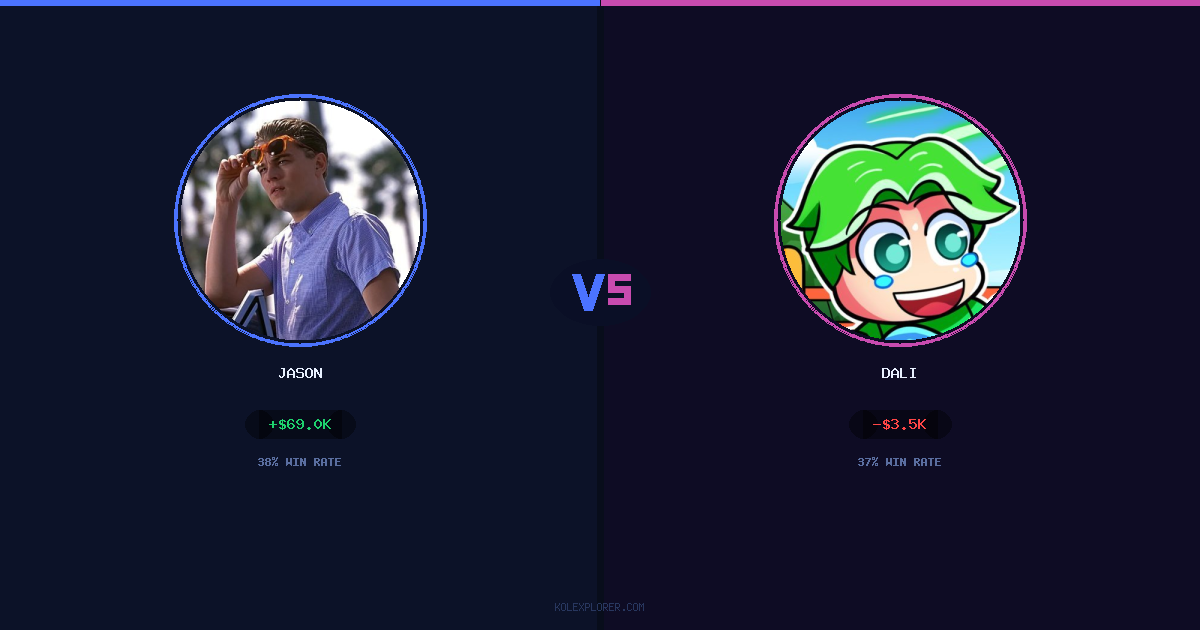 Jason vs Dali preview
