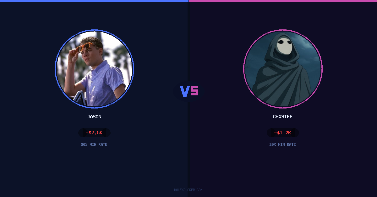 Jason vs Gh0stee preview