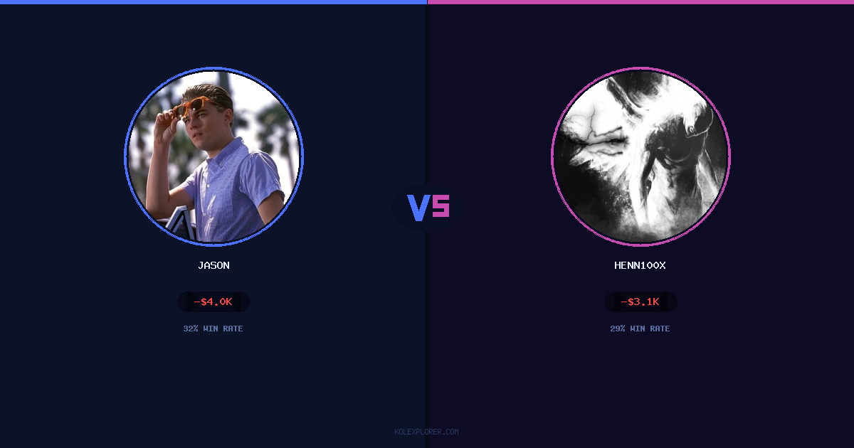 Jason vs Henn100x preview