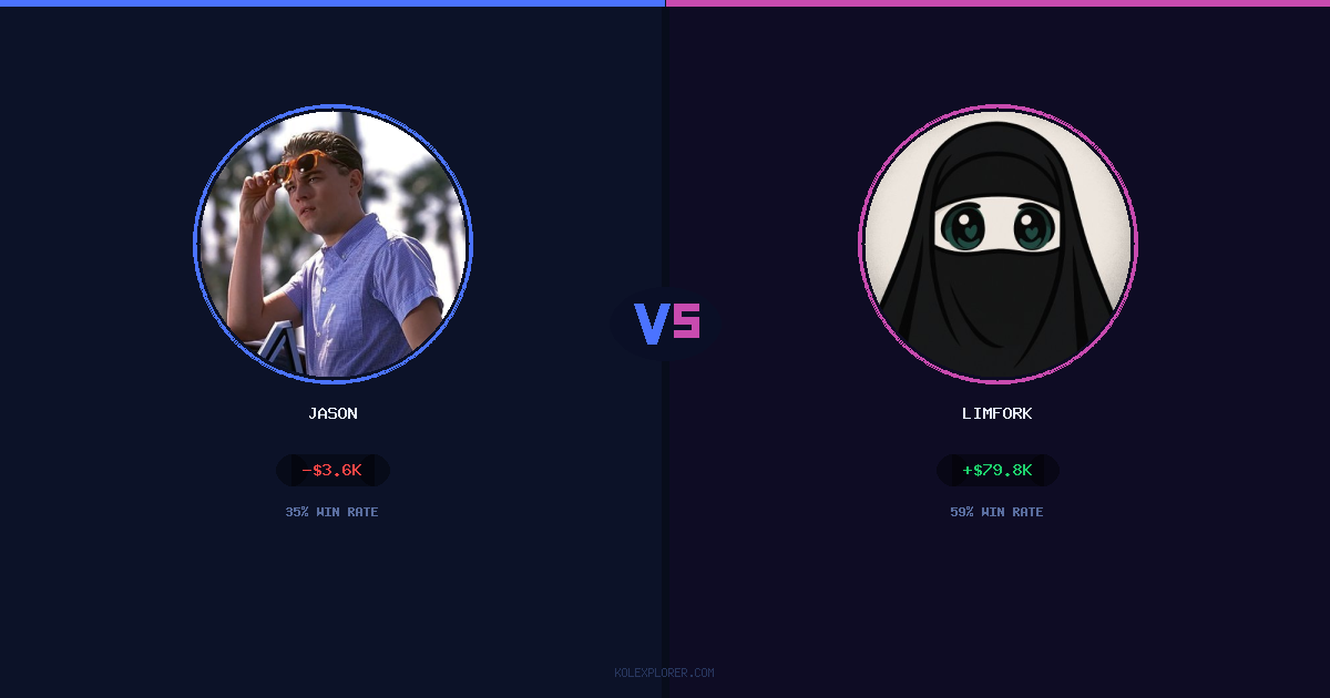 Jason vs Limfork preview
