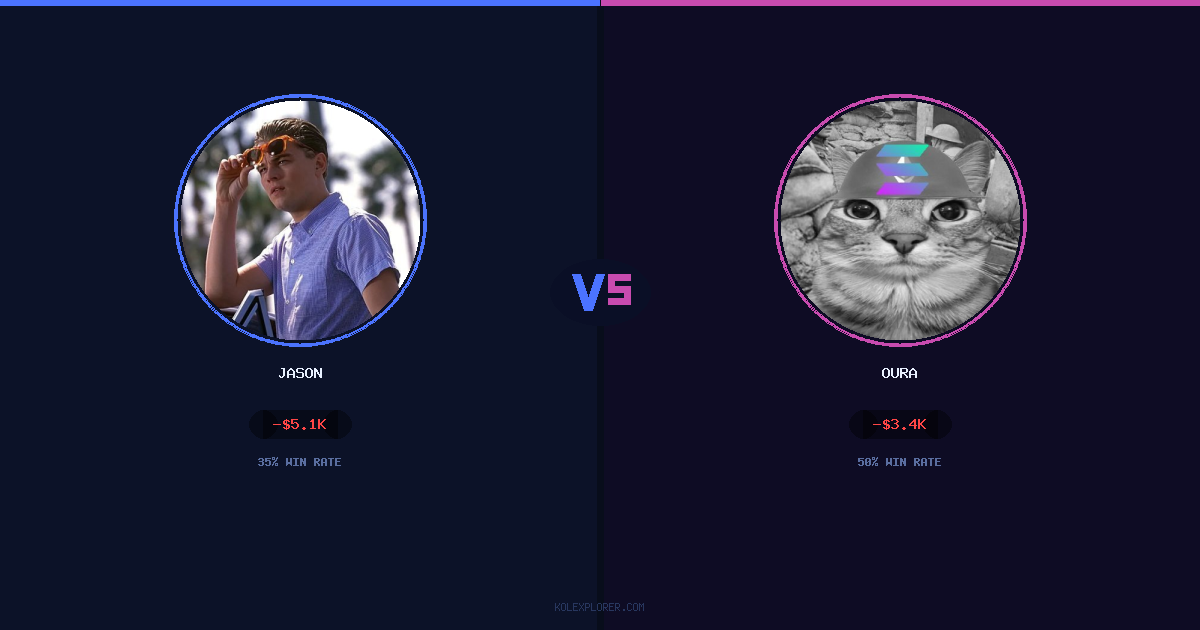 Jason vs Oura preview