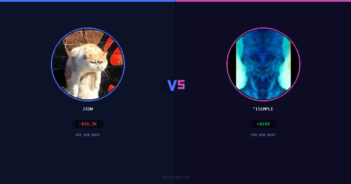 Jidn vs ^1s1mple preview