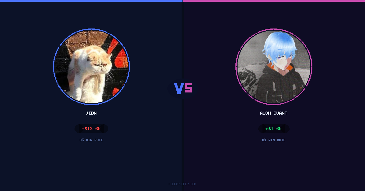 Jidn vs Aloh Quant preview