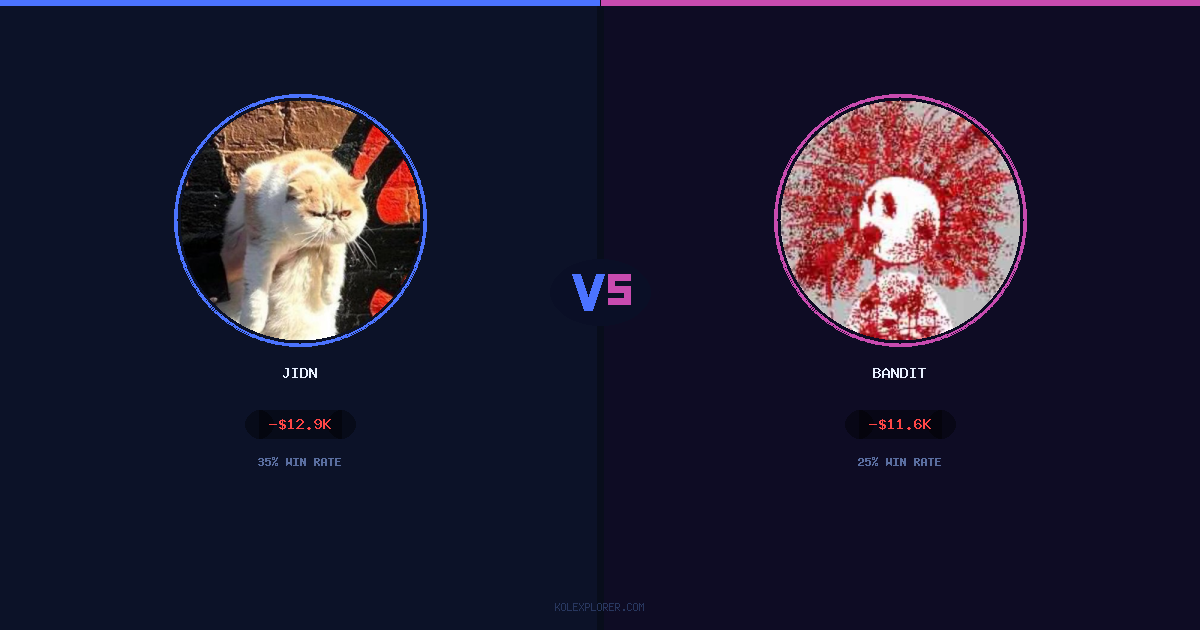 Jidn vs Bandit preview