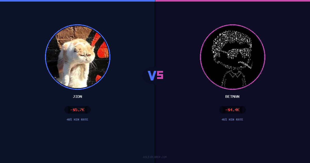 Jidn vs Betman preview