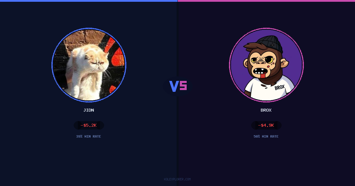 Jidn vs Brox preview