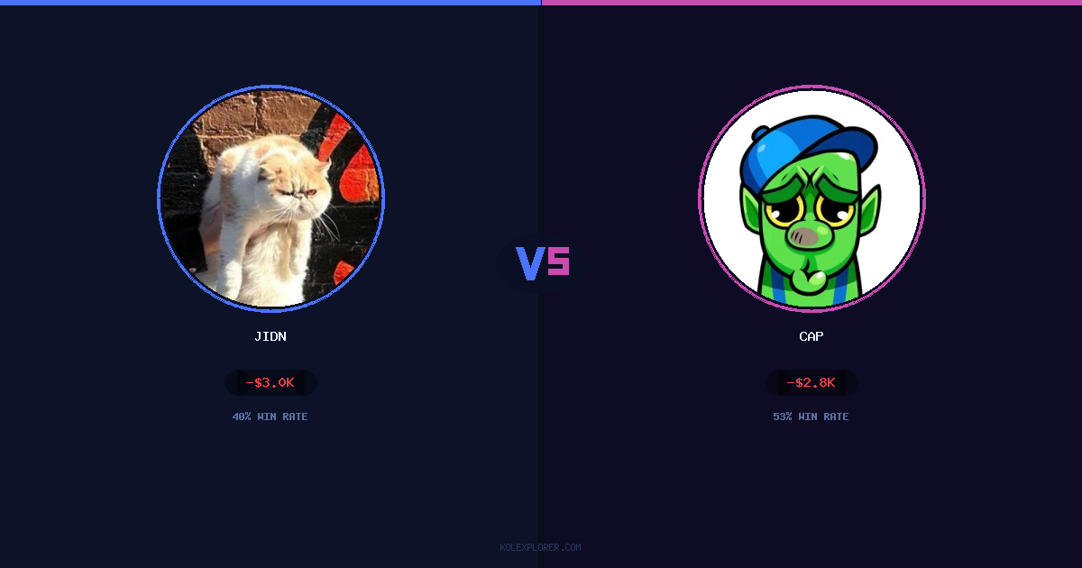 Jidn vs Cap preview