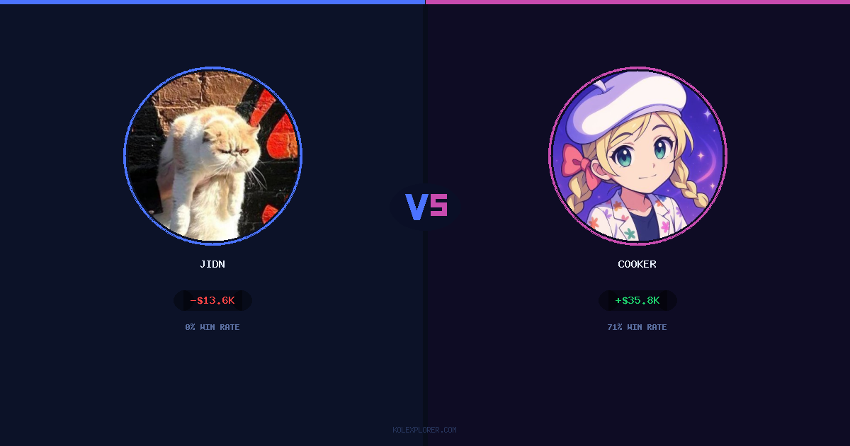 Jidn vs Cooker preview