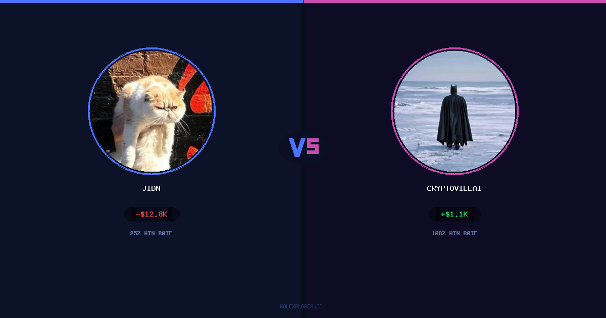 Jidn vs Cryptovillain26 preview