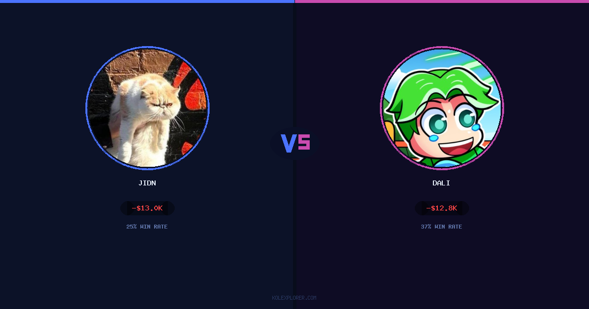 Jidn vs Dali preview