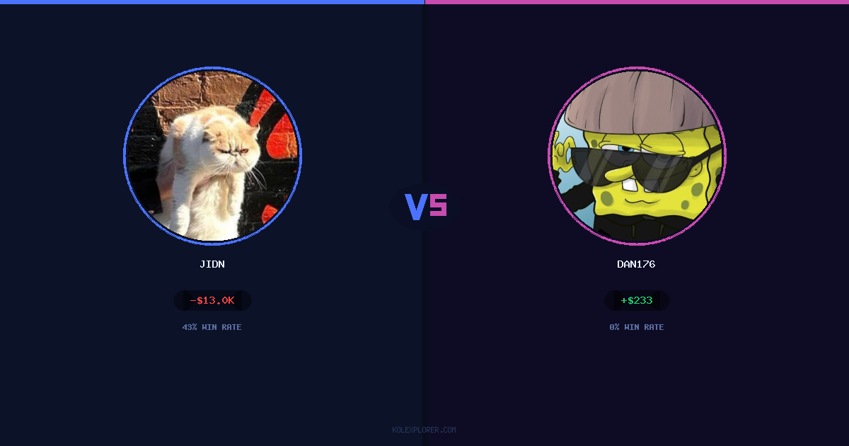 Jidn vs Dan176 preview