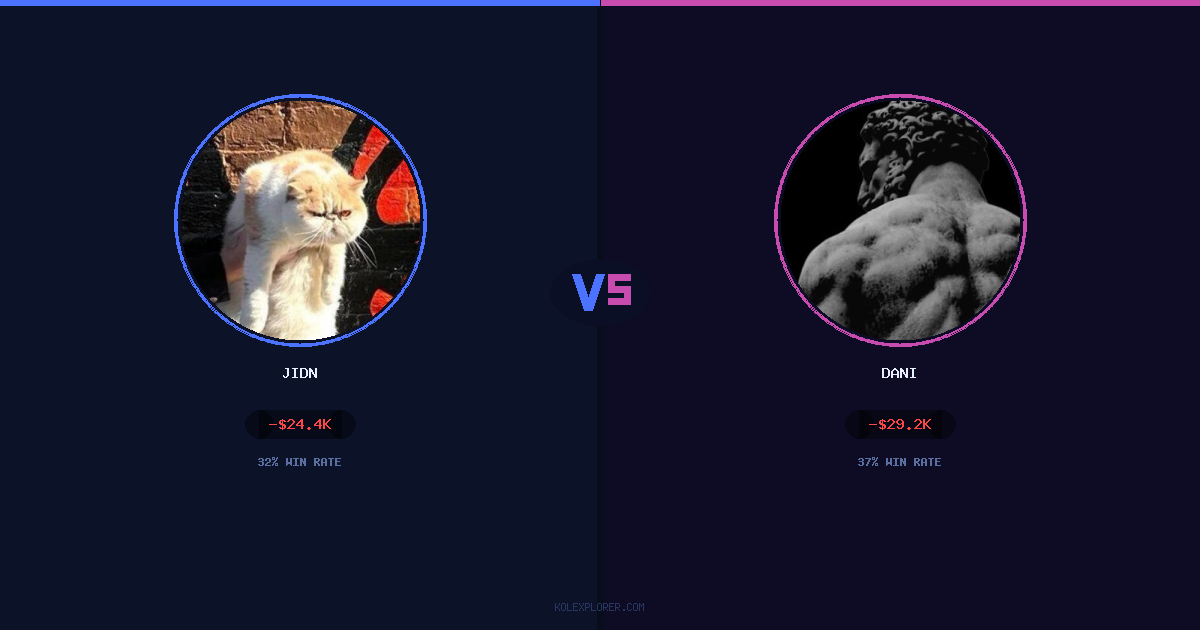 Jidn vs Dani preview
