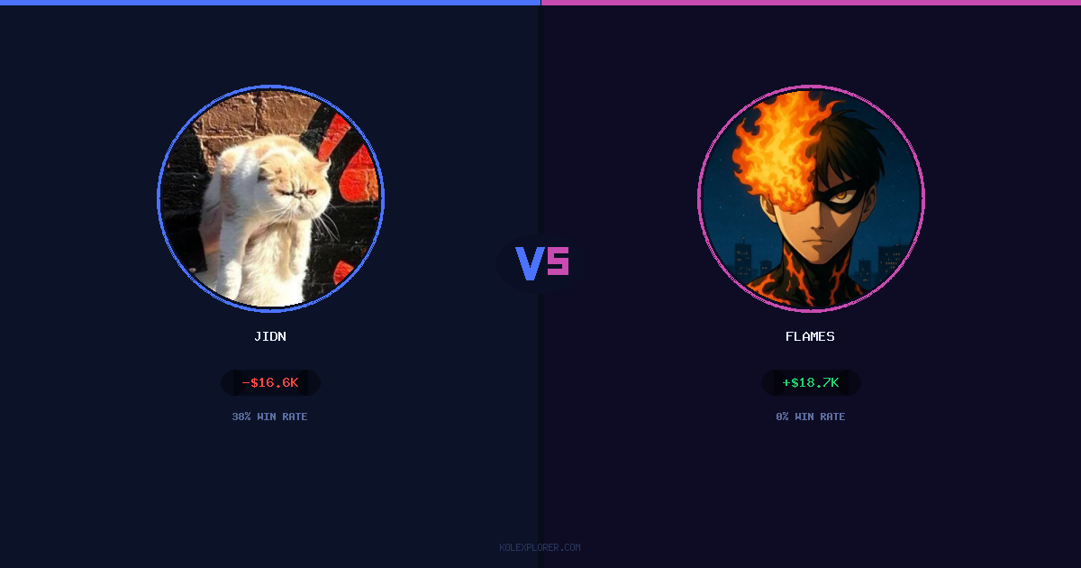 Jidn vs Flames preview