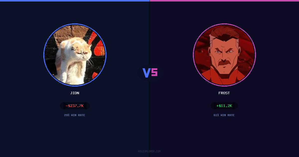 Jidn vs Frost preview