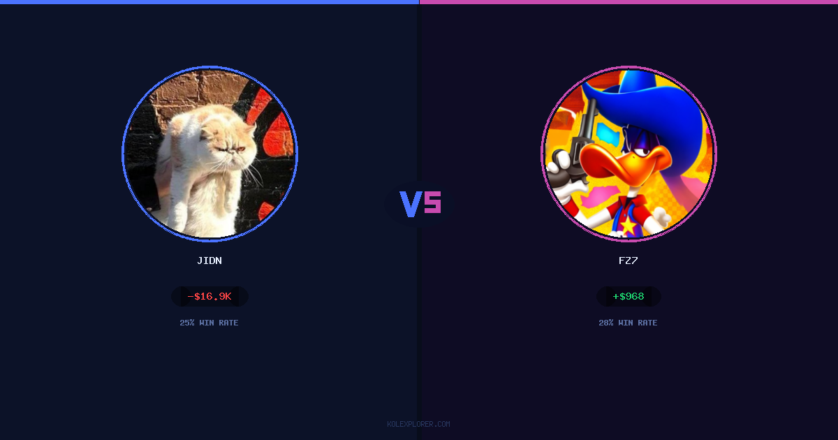 Jidn vs Fz7 preview