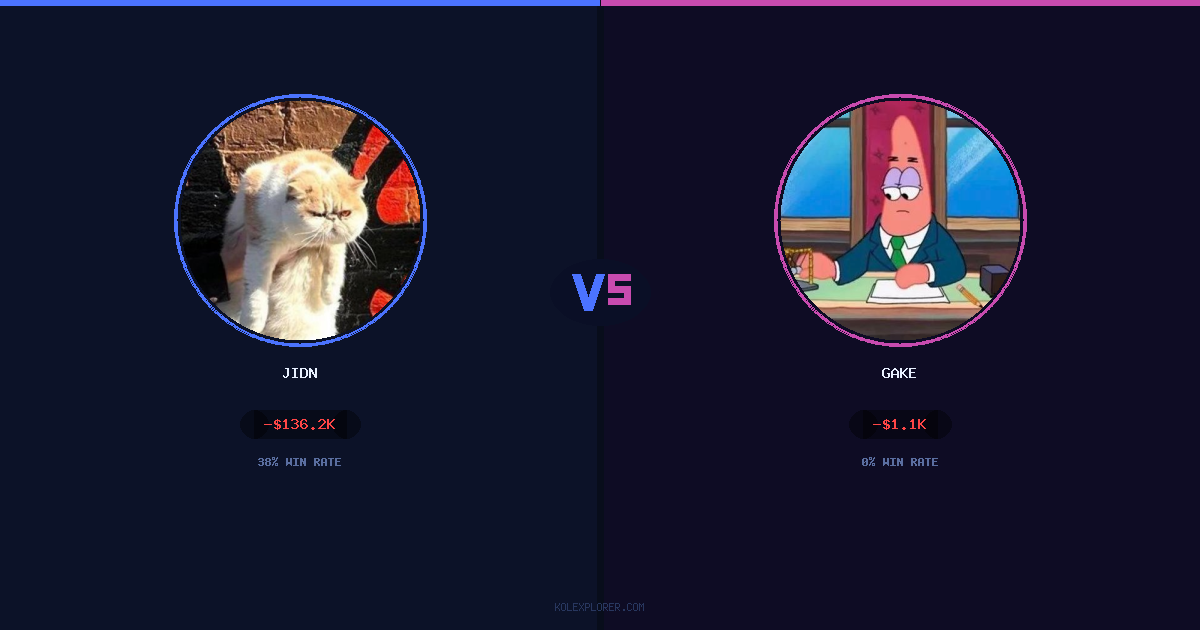 Jidn vs Gake preview