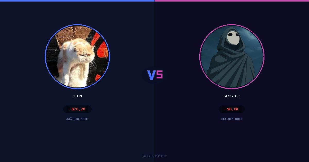 Jidn vs Gh0stee preview