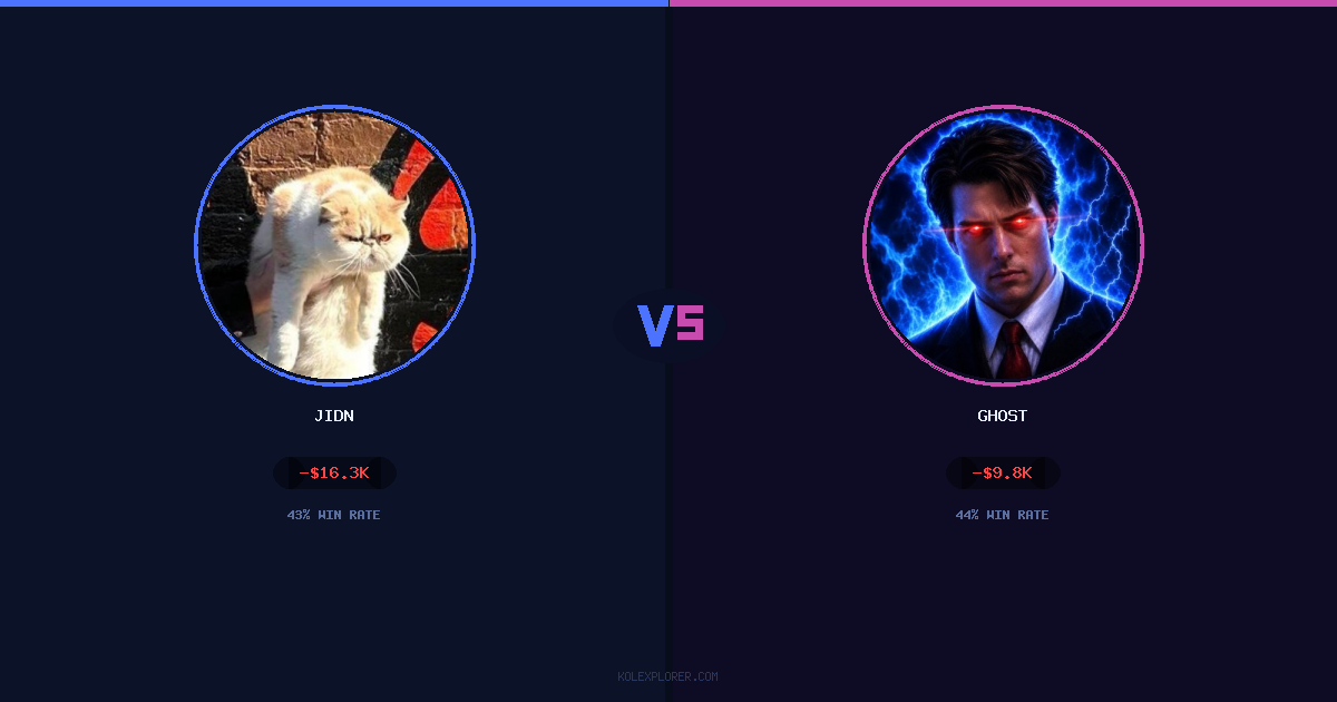 Jidn vs Ghost preview