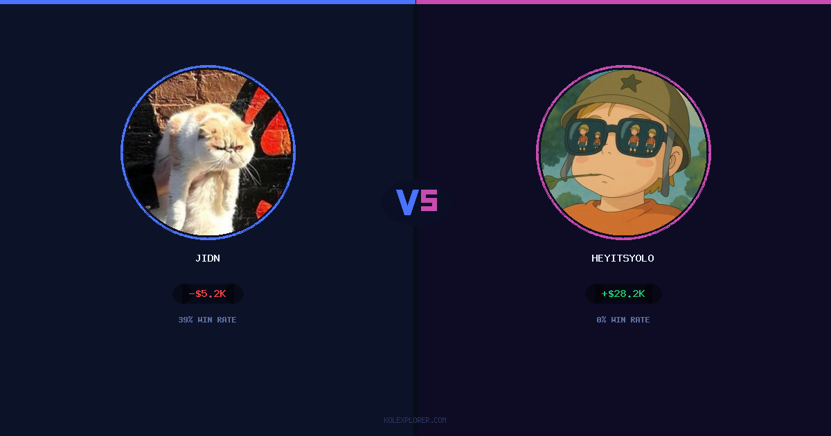 Jidn vs Heyitsyolo preview