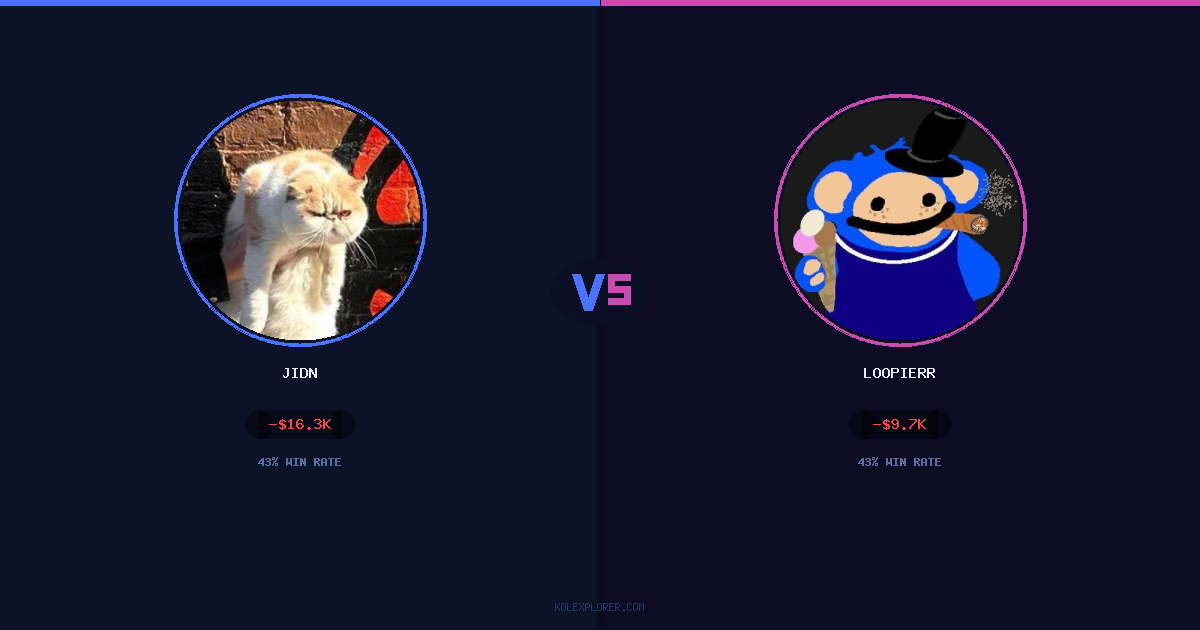 Jidn vs Loopierr preview