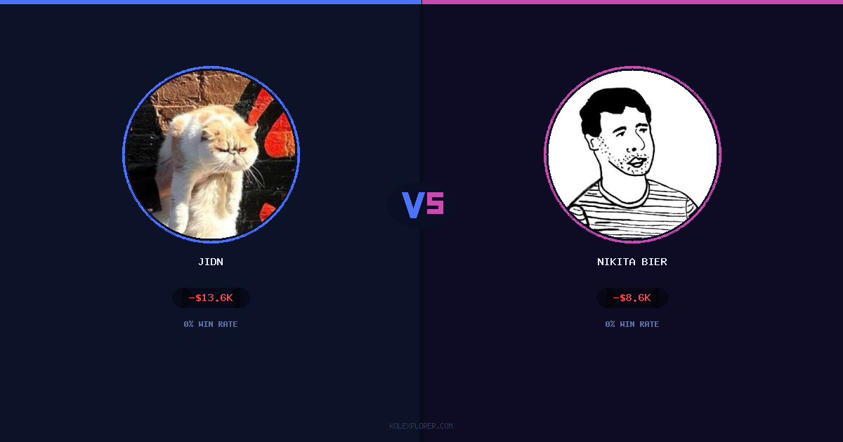 Jidn vs Nikita Bier preview