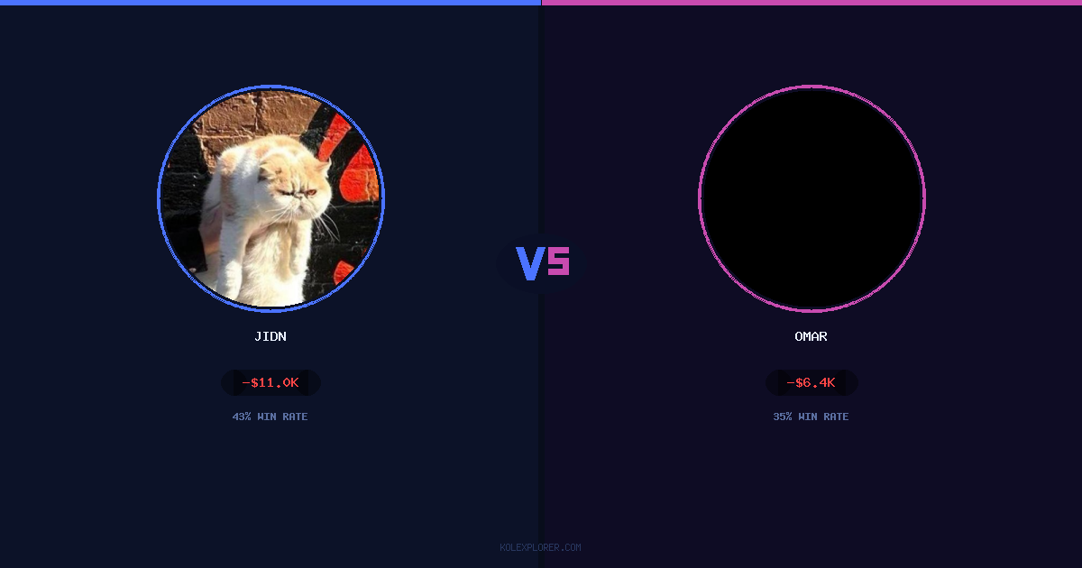 Jidn vs Omar preview