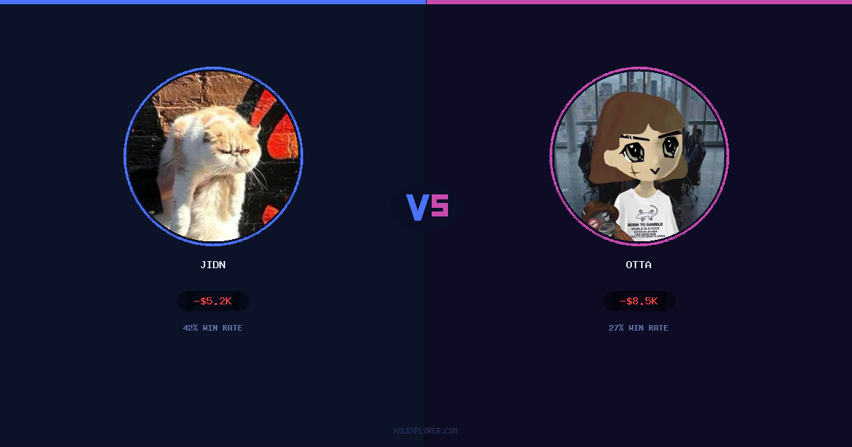 Jidn vs Otta preview