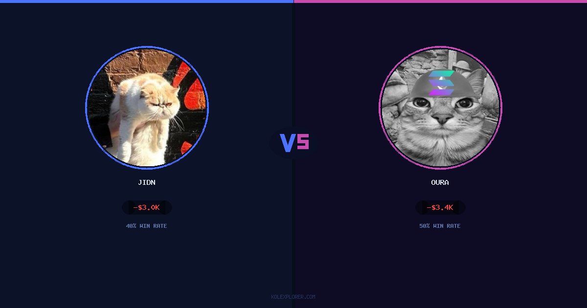 Jidn vs Oura preview