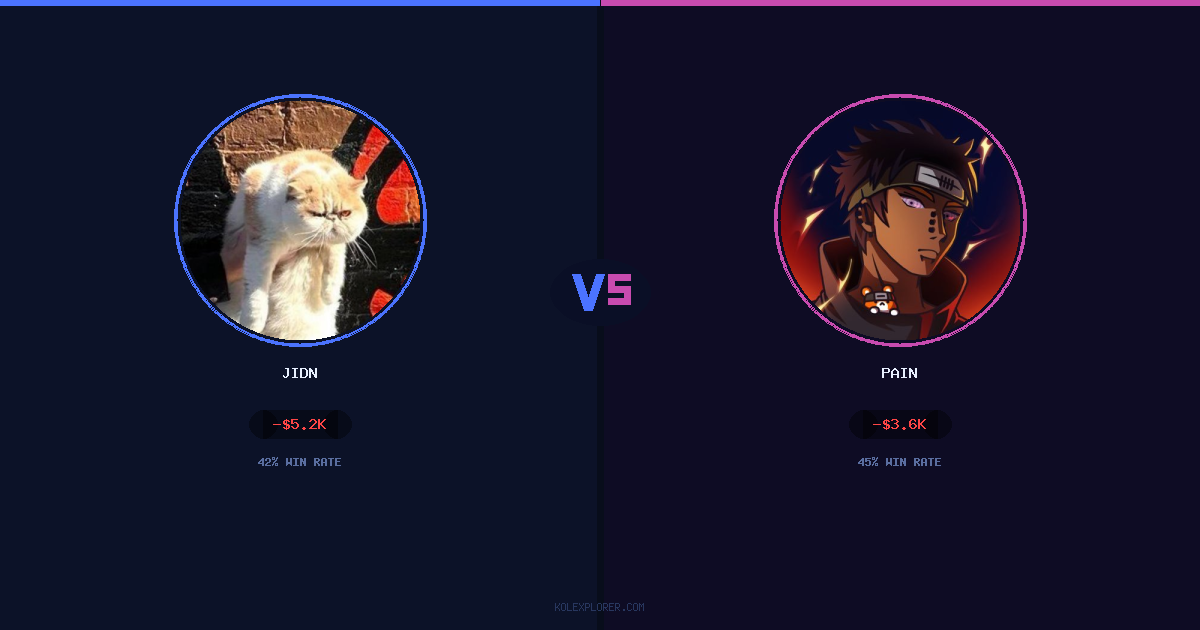 Jidn vs Pain preview