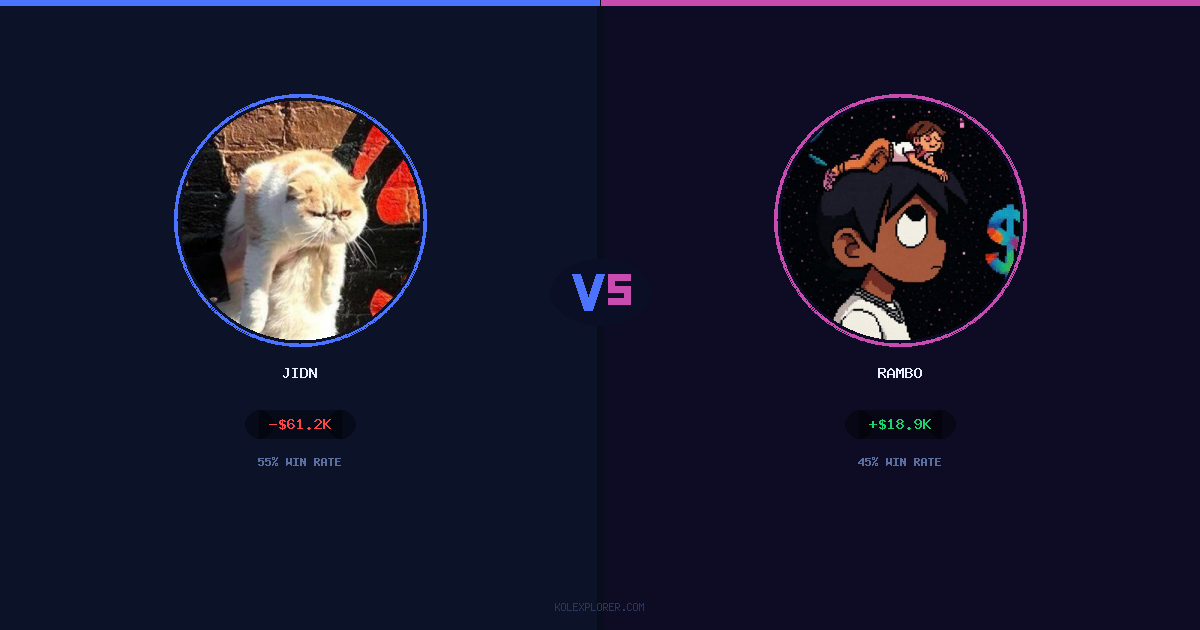 Jidn vs Rambo preview