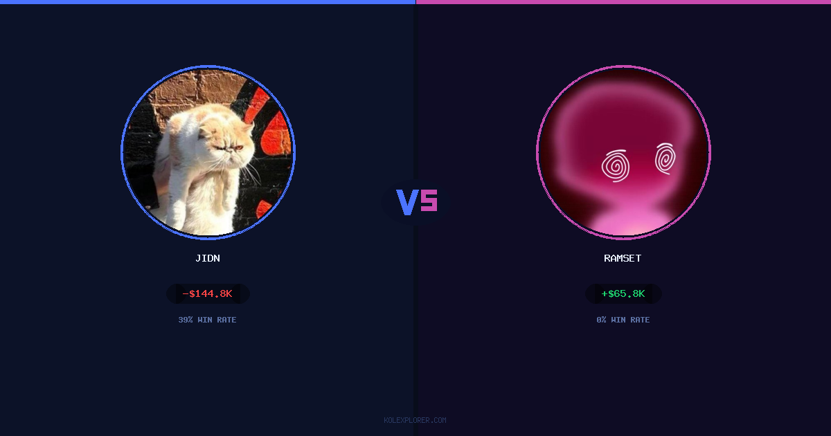 Jidn vs Ramset preview
