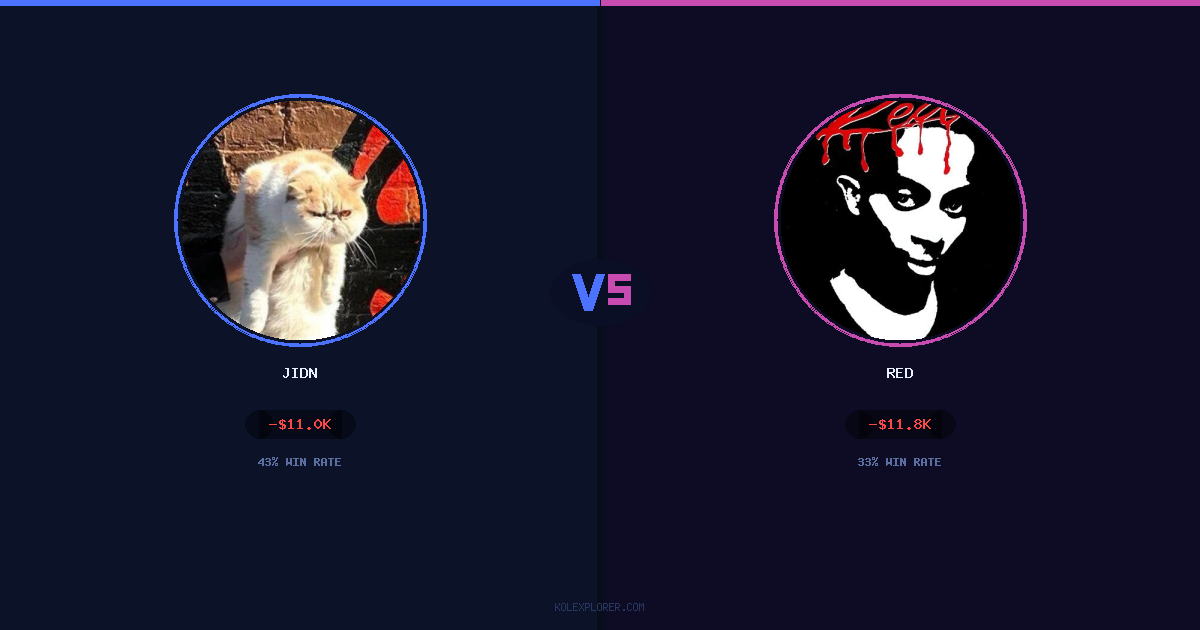 Jidn vs Red preview