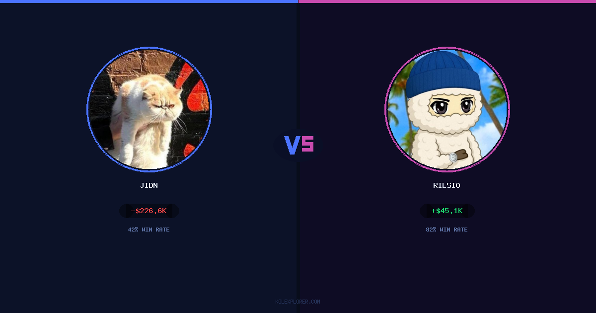 Jidn vs Rilsio preview