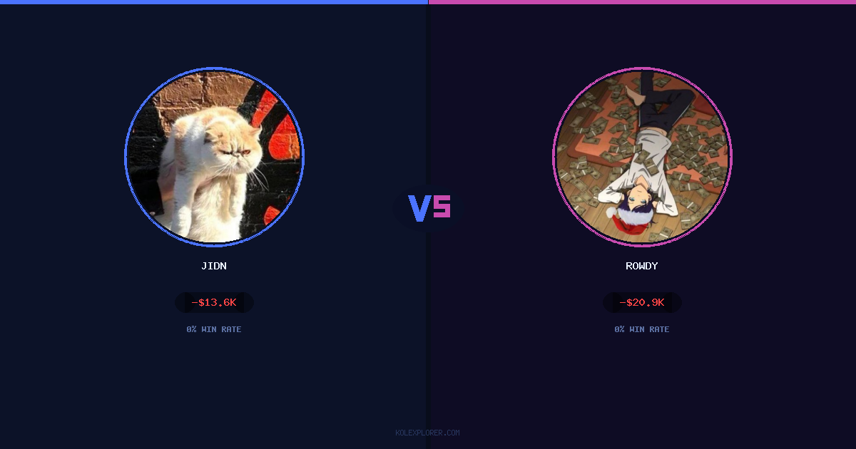 Jidn vs Rowdy preview