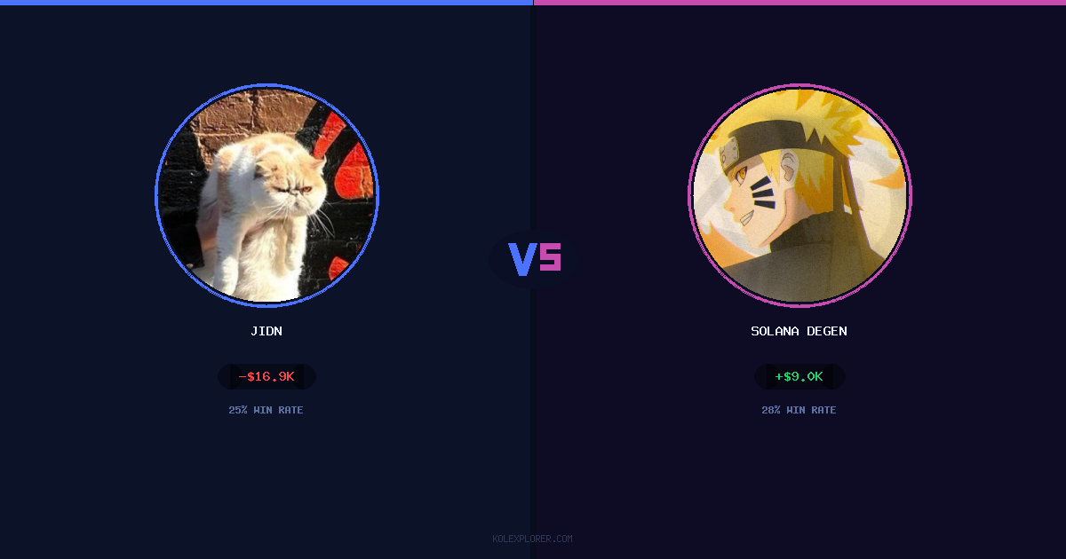 Jidn vs Solana degen preview
