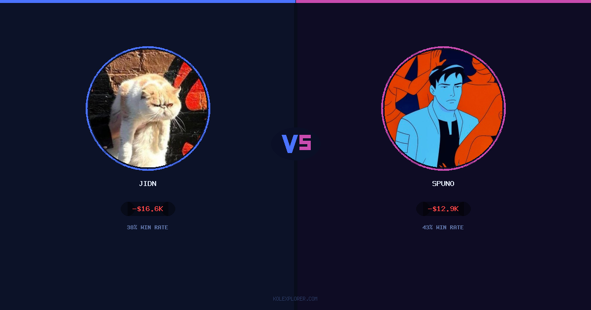 Jidn vs Spuno preview