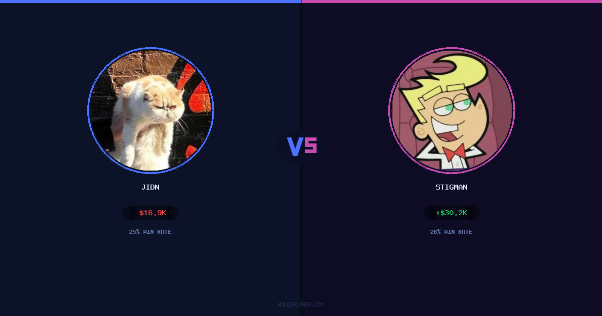Jidn vs Stigman preview
