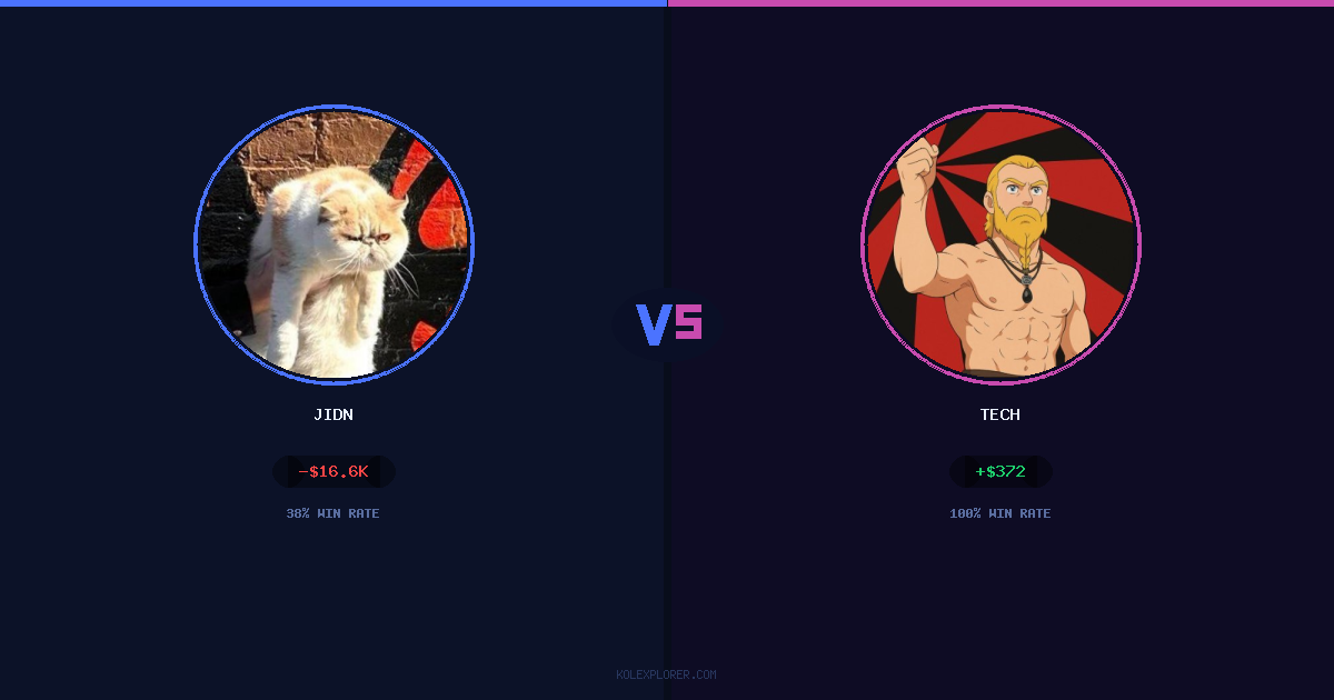 Jidn vs Tech preview