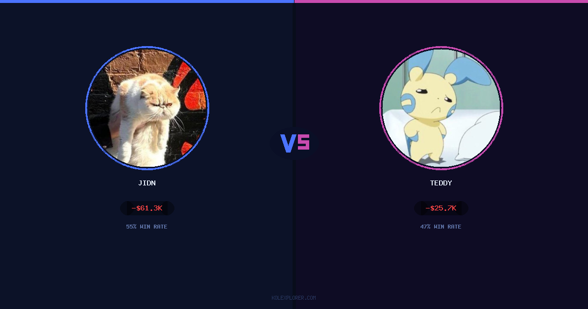Jidn vs Teddy preview
