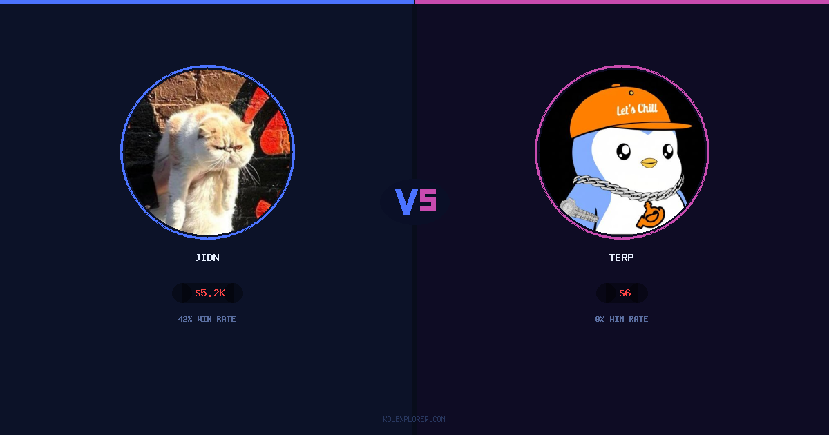 Jidn vs Terp preview