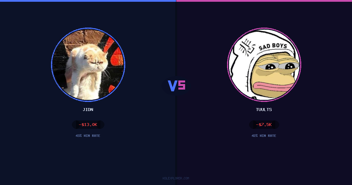 Jidn vs Tuults preview