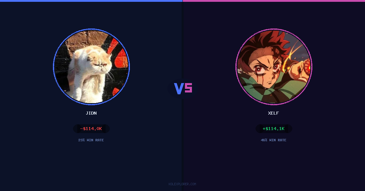 Jidn vs Xelf preview