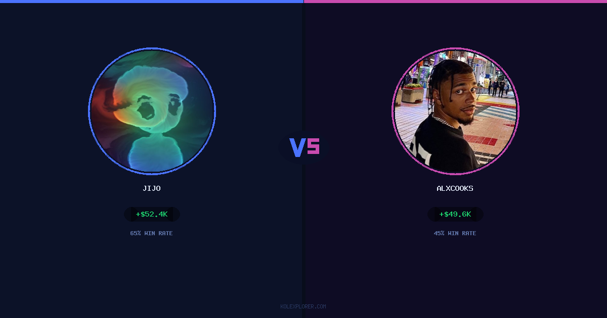 Jijo vs AlxCooks preview