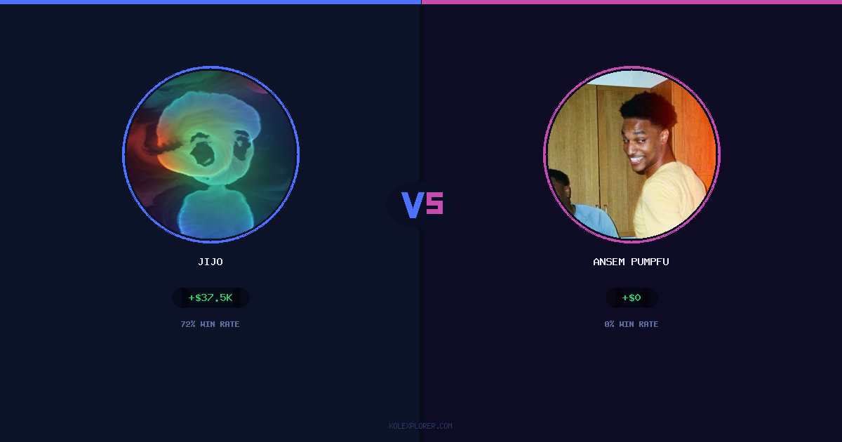 Jijo vs Ansem Pumpfun preview