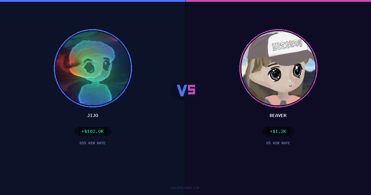 Jijo vs Beaver preview