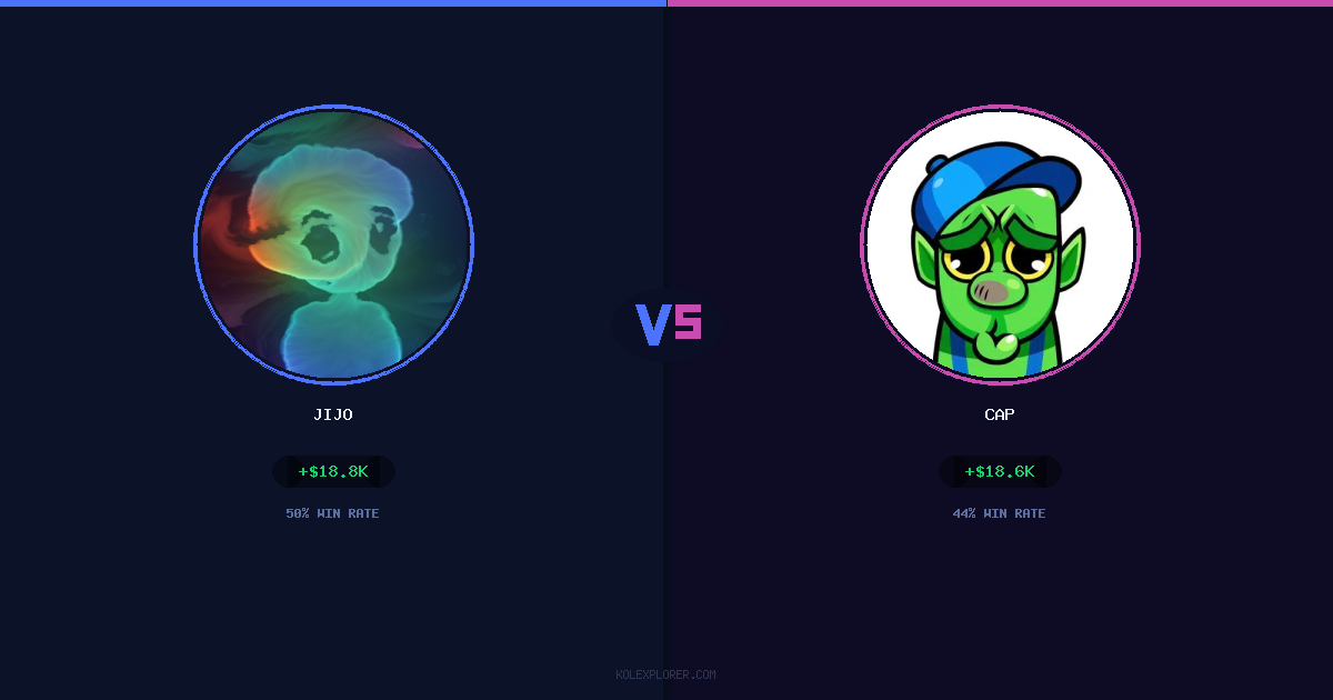 Jijo vs Cap preview