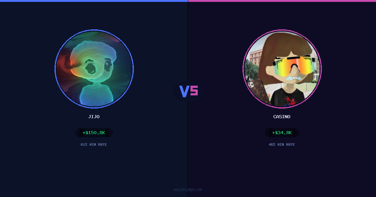 Jijo vs Casino preview