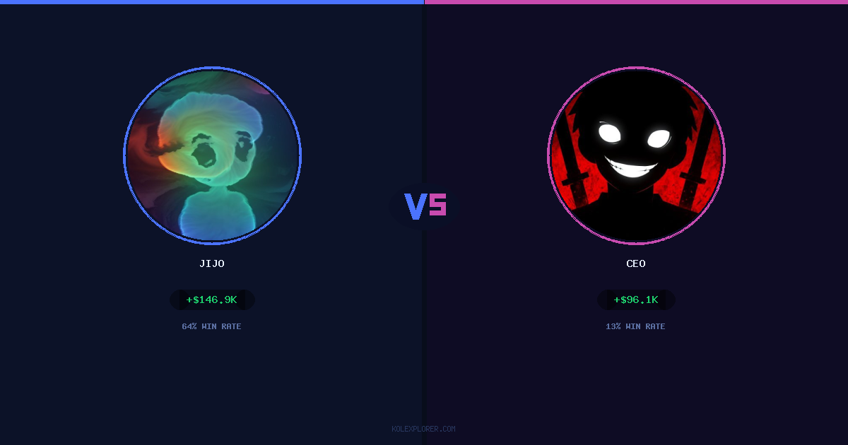 Jijo vs Ceo preview