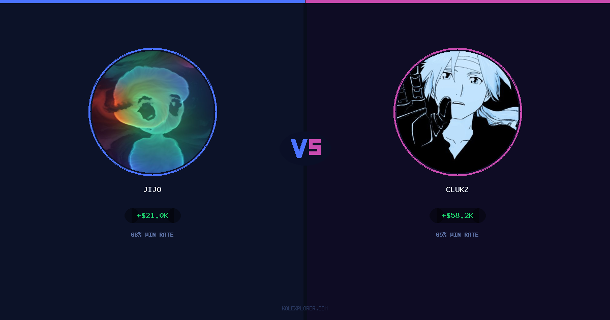 Jijo vs Clukz preview